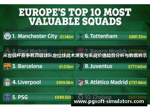 从世俱杯赛事看顶级球队定位球战术演变与实战价值趋势分析与数据启示 从世俱杯赛事看顶级球队定位球战术演变与实战价值趋势分析与数据启示