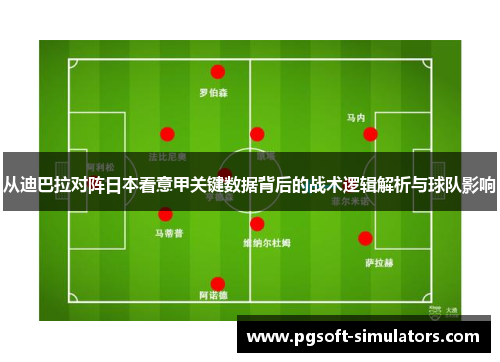 从迪巴拉对阵日本看意甲关键数据背后的战术逻辑解析与球队影响 从迪巴拉对阵日本看意甲关键数据背后的战术逻辑解析与球队影响