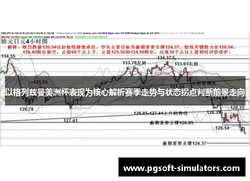 以格列兹曼美洲杯表现为核心解析赛季走势与状态拐点判断前景走向 以格列兹曼美洲杯表现为核心解析赛季走势与状态拐点判断前景走向